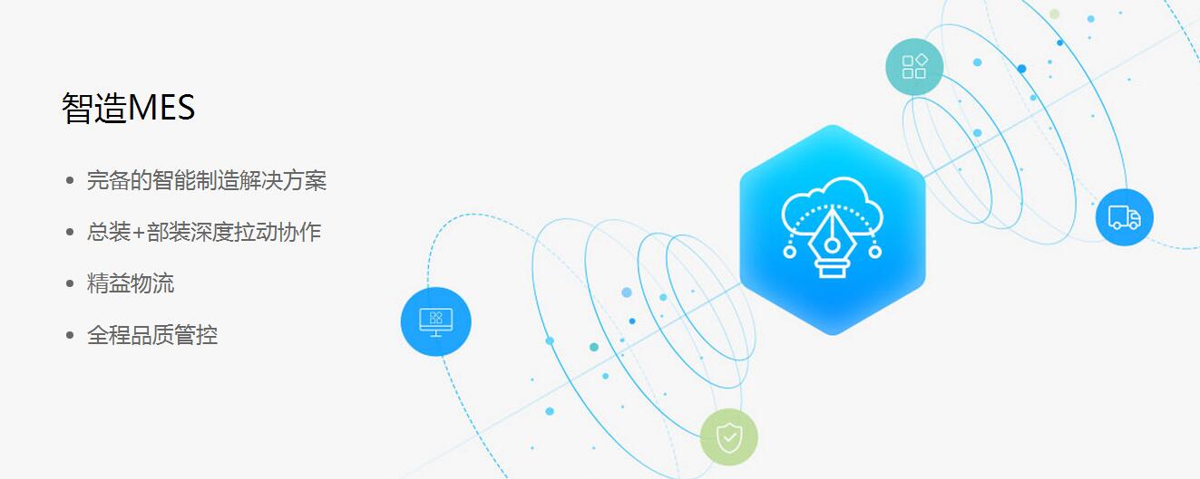 MES生產車間執(zhí)行軟件